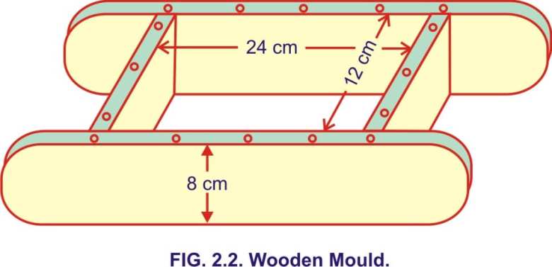 wooden mould wooden mould