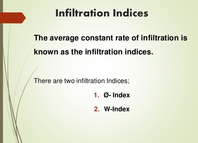 USE OF INFILTRATION INDICES