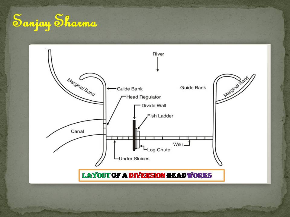 LAYOUT OF A DIVERSION HEAD WORKS