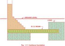 Cantilever foundation Cantilever foundation