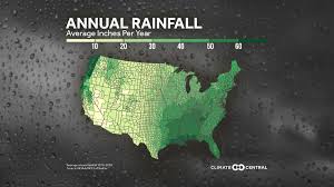 Average annual rainfall & index of wetness