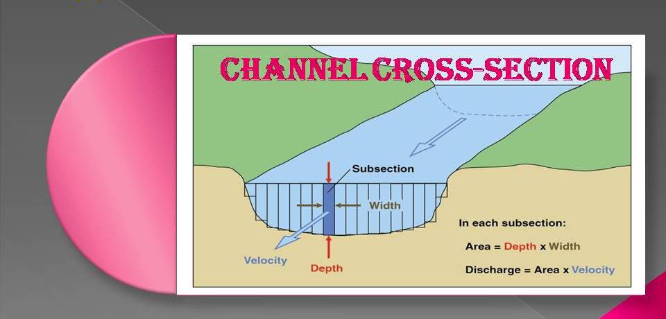CHANNEL CROSS-SECTION