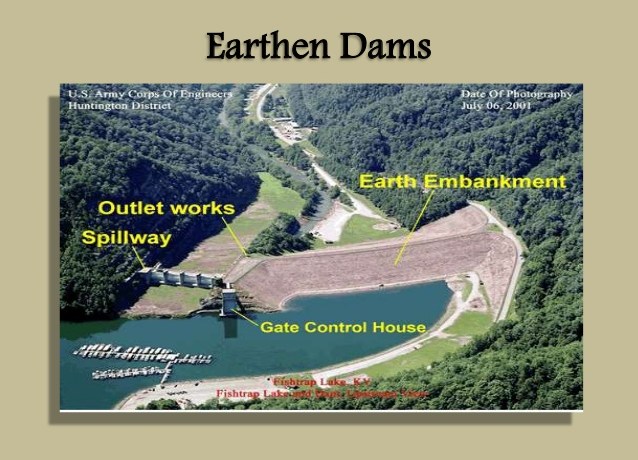 EARTH DAMS