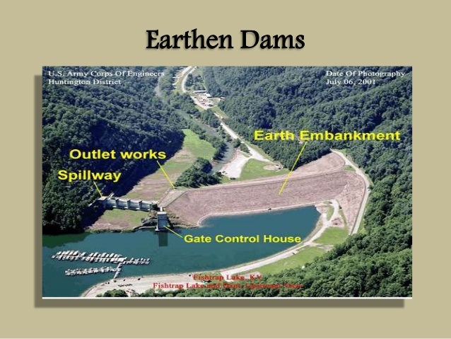 EARTH DAMS