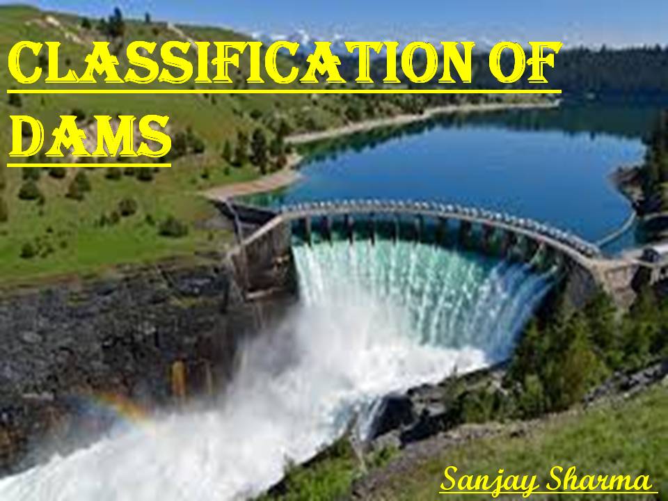 CLASSIFICATION OF DAMS