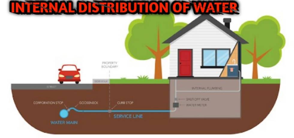 INTERNAL DISTRIBUTION OF WATER