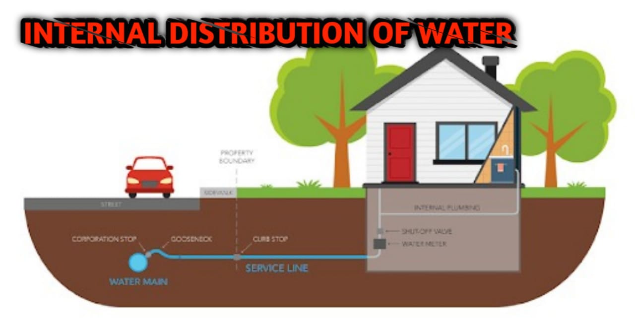 INTERNAL DISTRIBUTION OF WATER