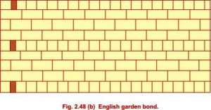 English garden bond