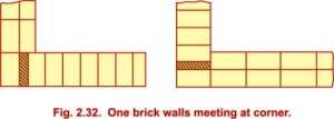 One brick walls meeting at corner