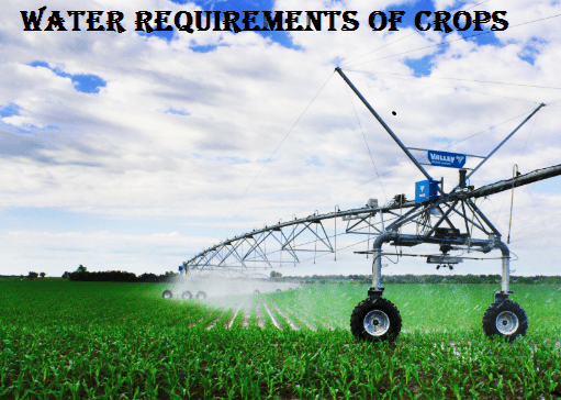 WATER REQUIREMENTS OF CROPS