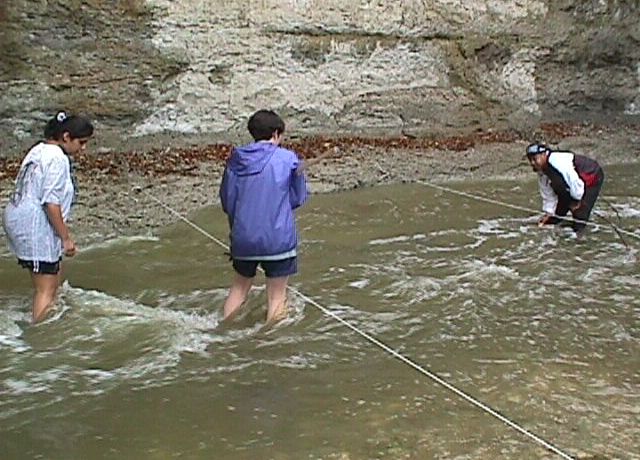 Measurement of velocity of flow