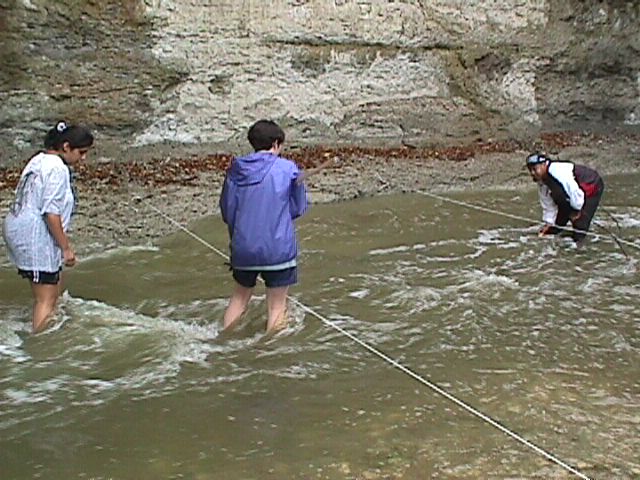 Measurement of velocity of flow