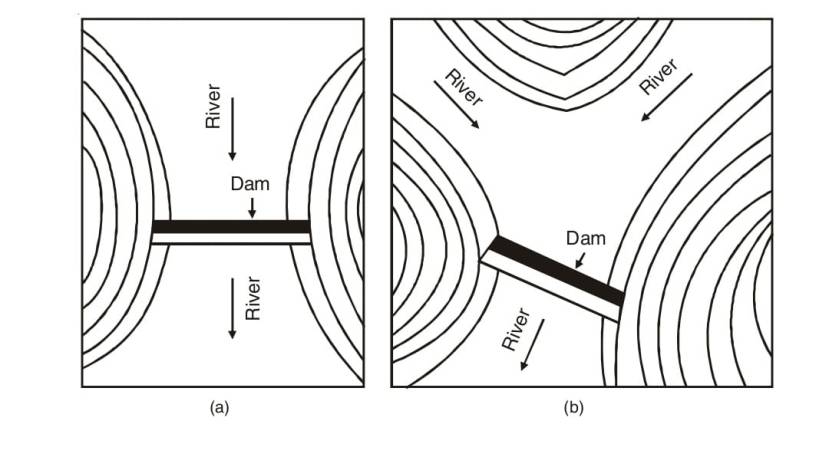 selection of site for dam
