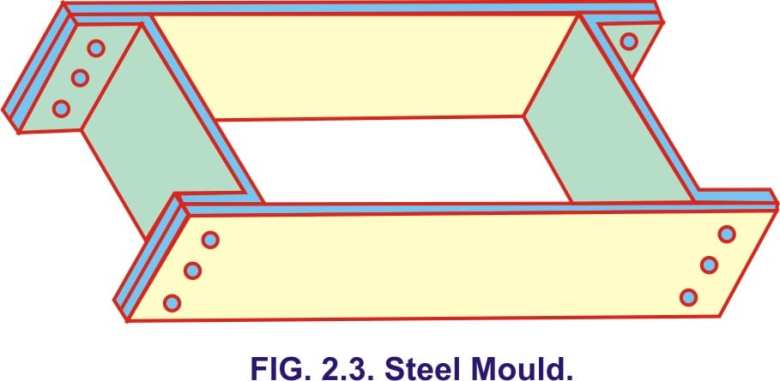 steel mould steel mould