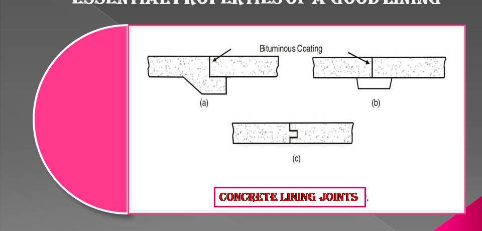 ESSENTIAL PROPERTIES OF A GOOD LINING