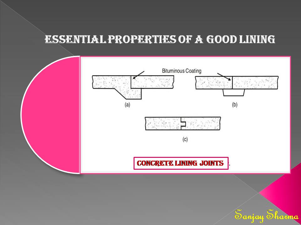 ESSENTIAL PROPERTIES OF A GOOD LINING