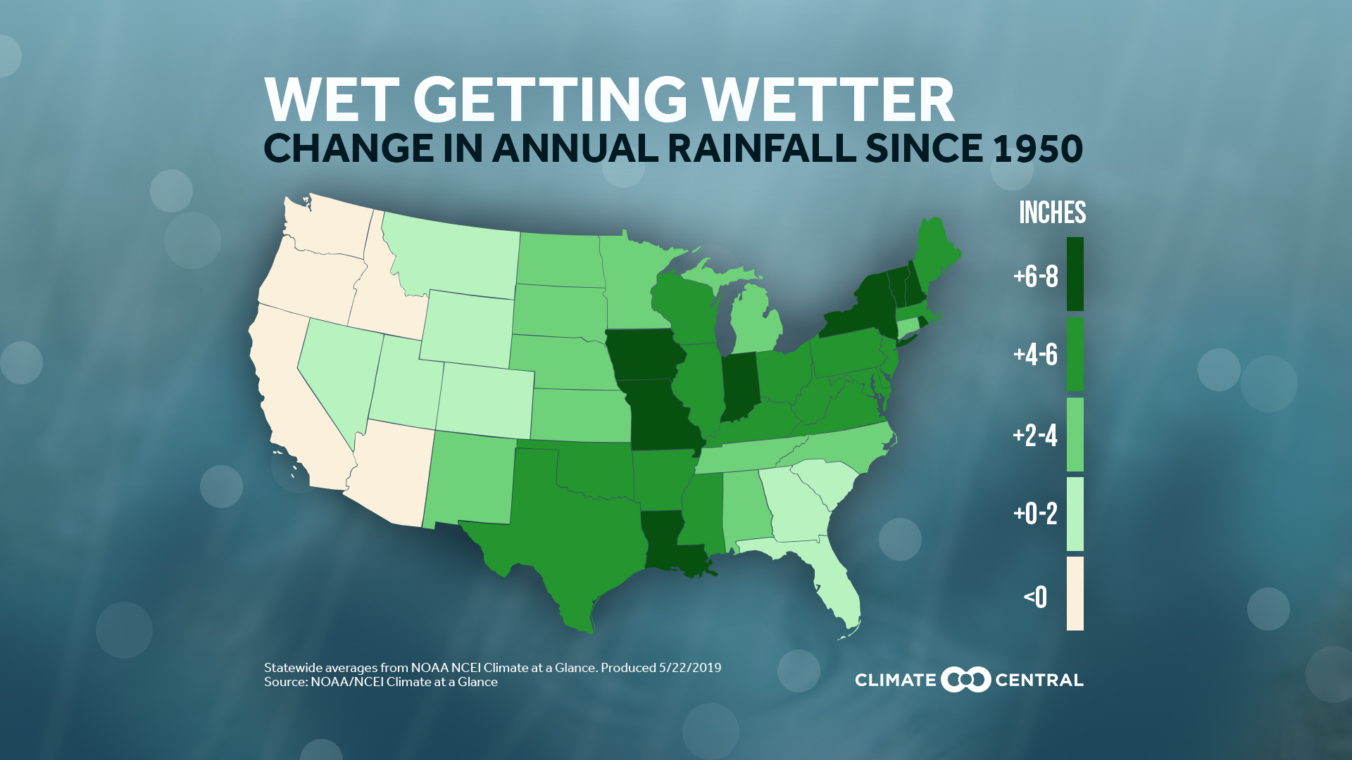 Average annual rainfall & index of wetness