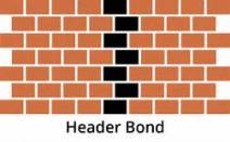 Header bond
